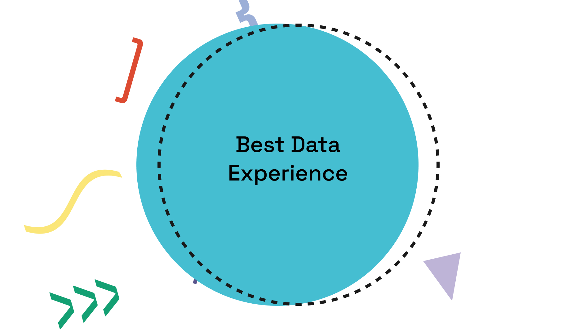 Unser Anspruch: Best Data Experience