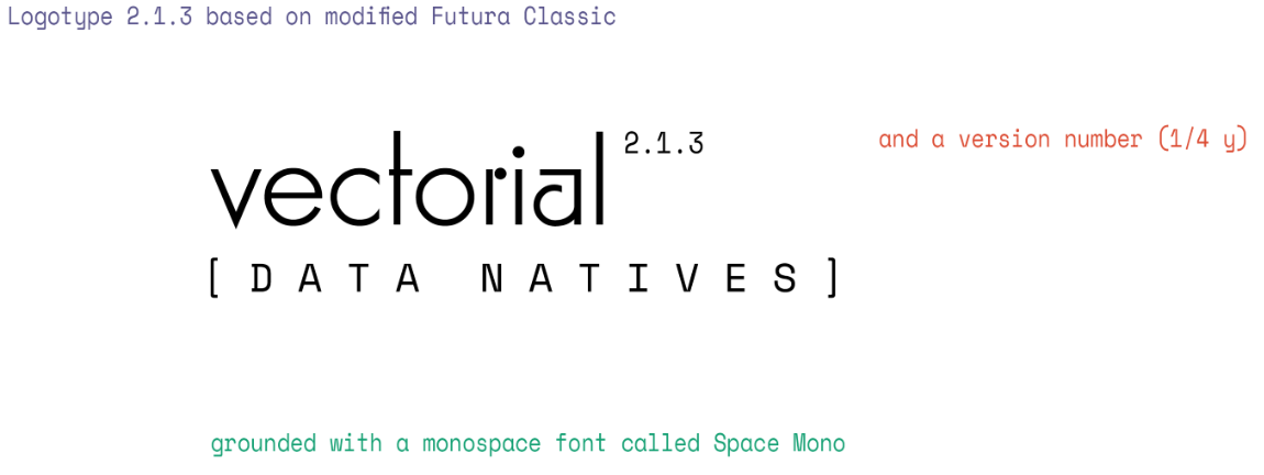 Warum die Futura Classic für unser Logo